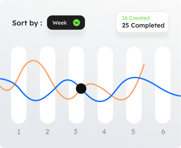 CrowdSense Pulse measurement dashboard