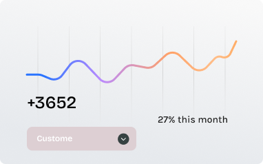 Analytics graph