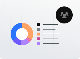 Analytics chart