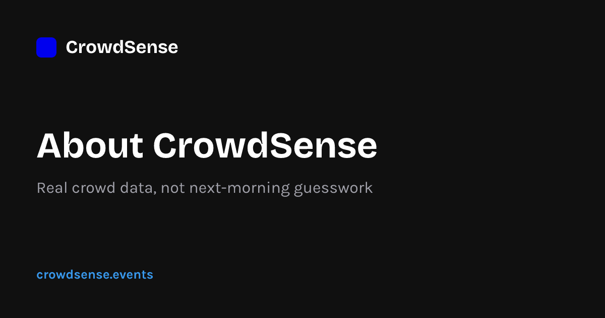 About CrowdSense